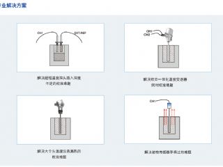 康斯特發(fā)布新一代智能溫度校準設(shè)備——ConST660智能干體爐