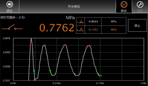 ConST822快速自動(dòng)校準(zhǔn)和調(diào)整壓力開關(guān)